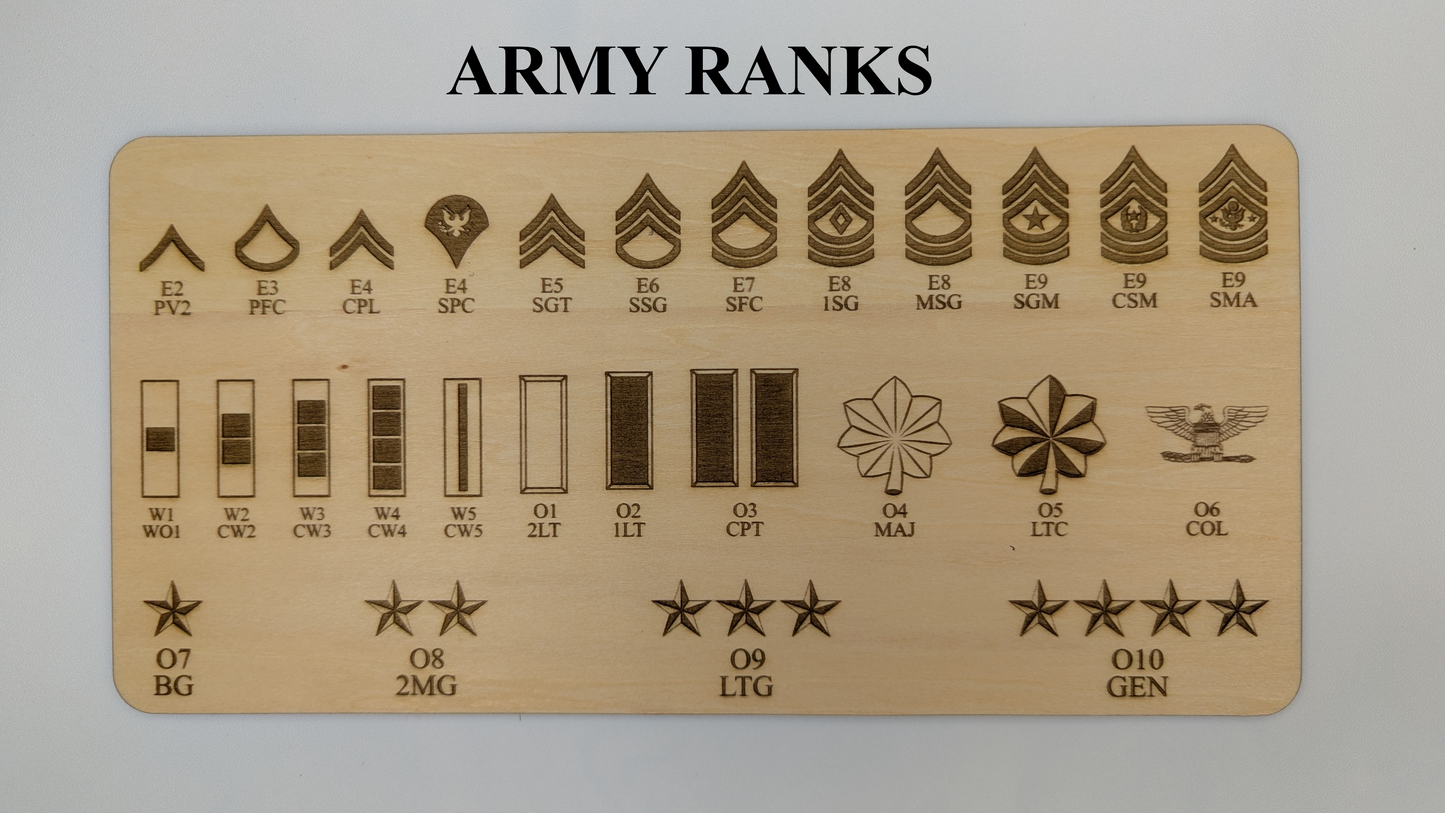 US Army Service Member 21 Gun Solute Memorial - Standing Plaque